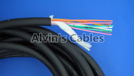 Power I/O Cat6 M12 Cable Assembly HRS 12 Pin Hirose Female Open Twisted For Basler Camera GigE 3m